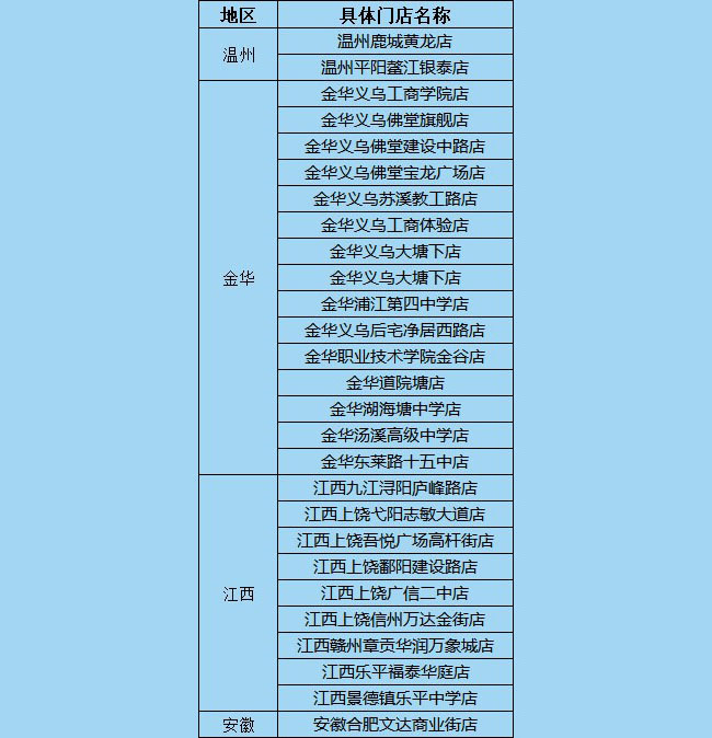 sbobet利记中国奶茶