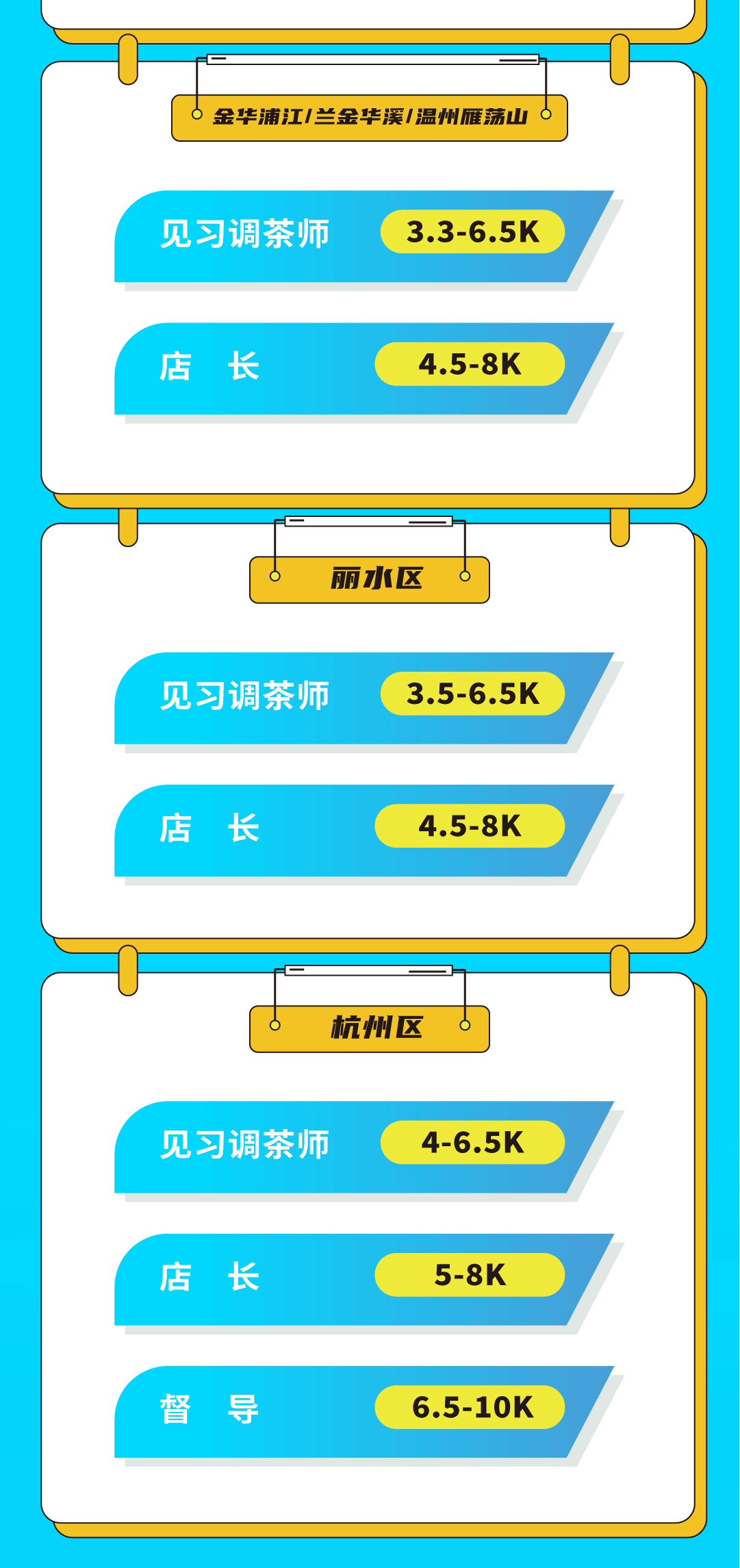 sbobet利记中国奶茶招聘