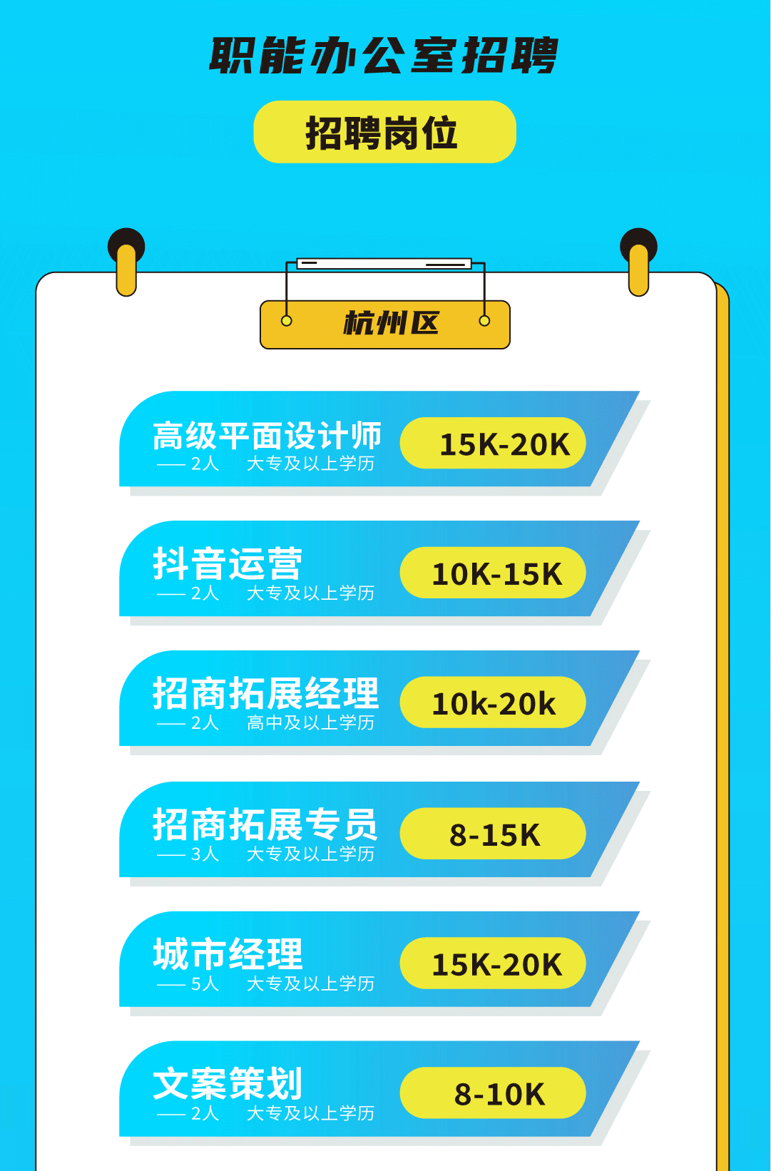 sbobet利记中国奶茶招聘