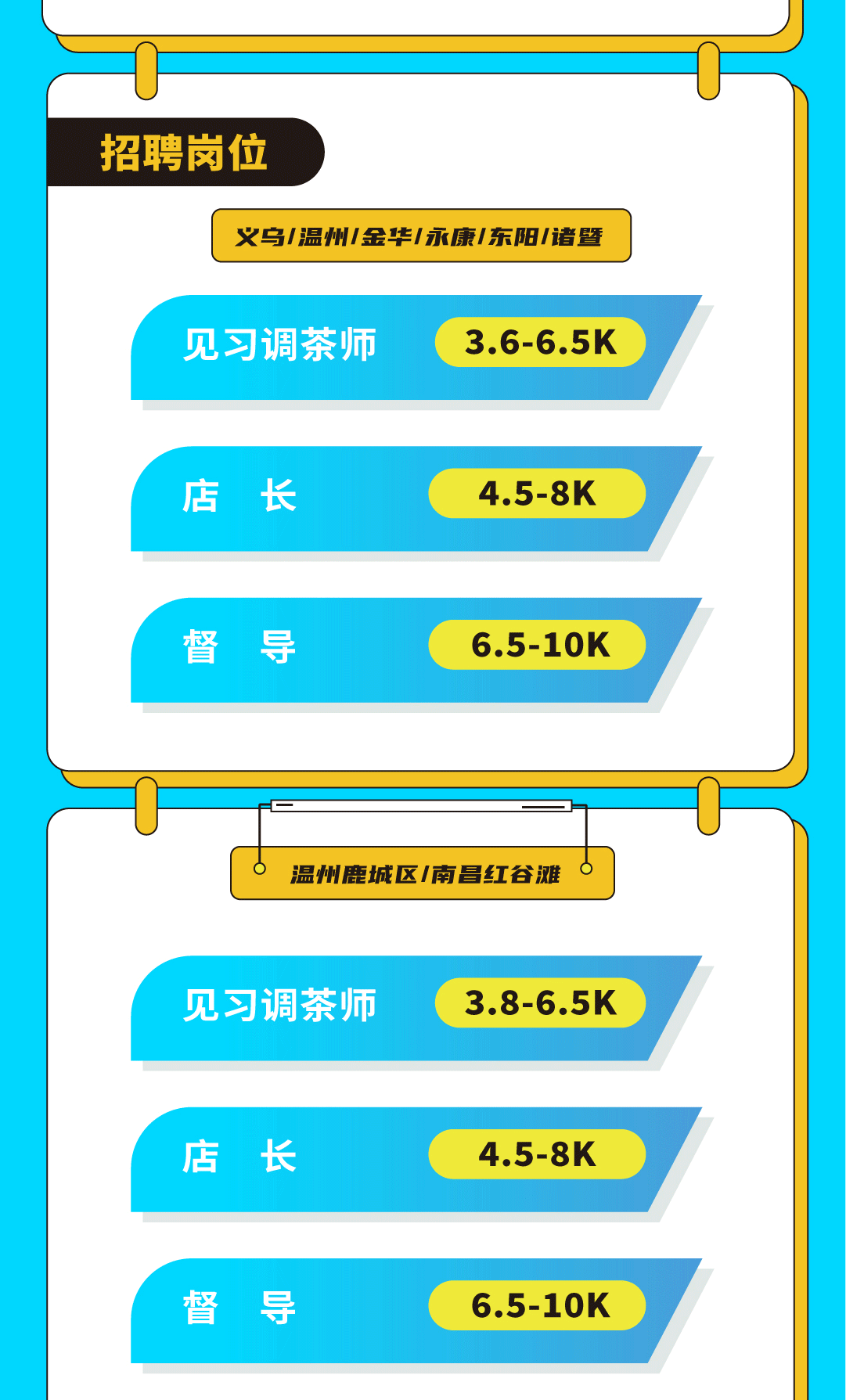 sbobet利记中国奶茶招聘